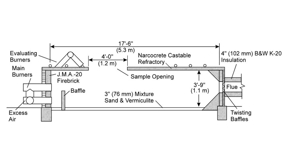 Diagram of Calorimeter